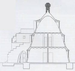 Gaud: Pavillon du Catllars (Plan en lev par Roger Orriols)